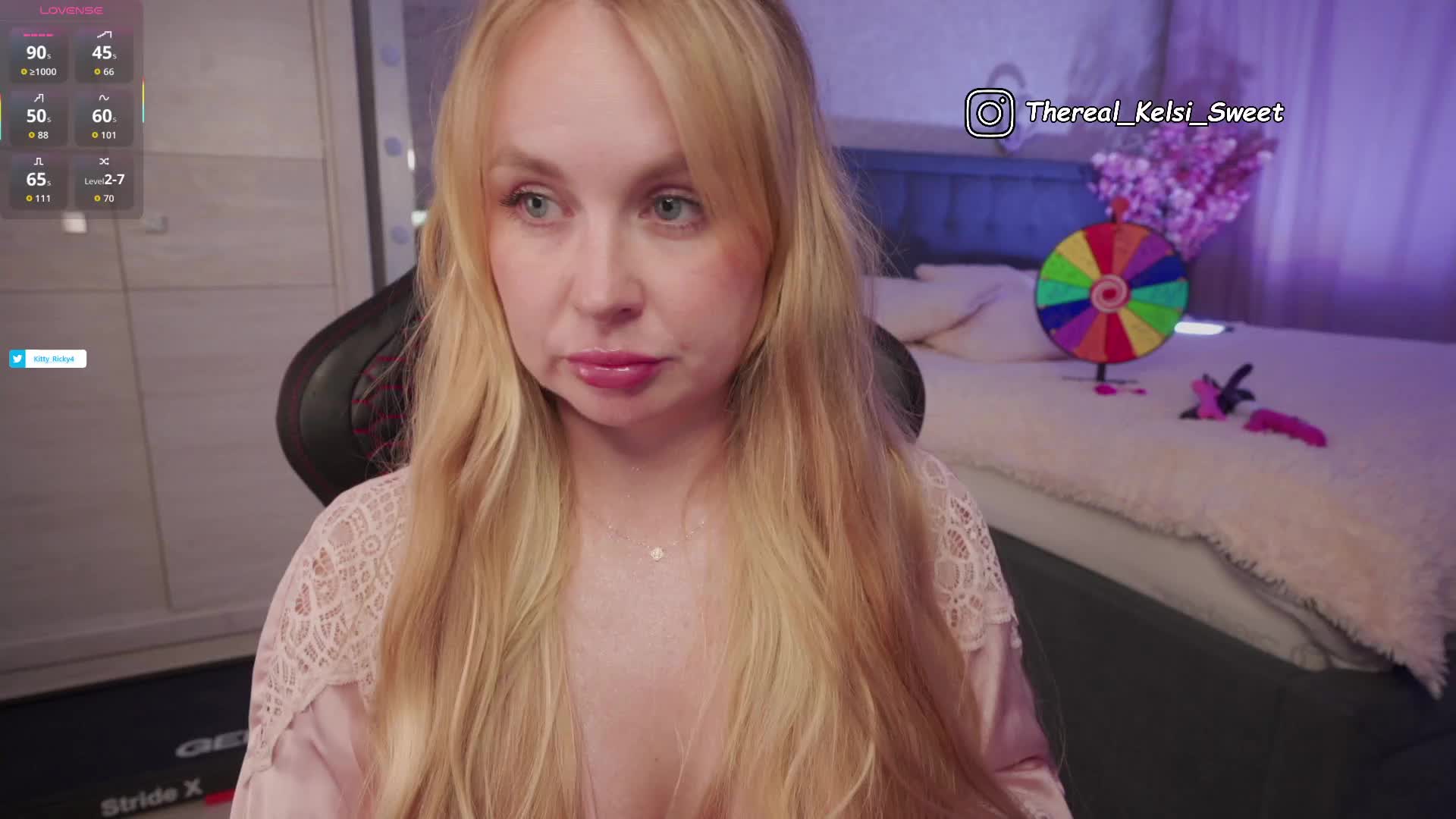 Kitty-Kelsi Adult Chat April 18, 2026