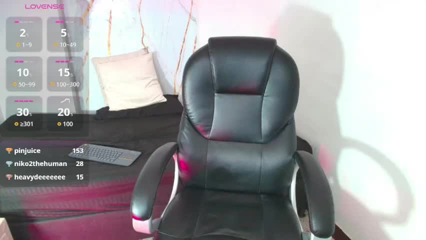 sweet_monroex Adult Chat April 18, 2026