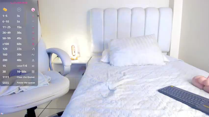 issabellarodriguez Adult Chat April 18, 2026