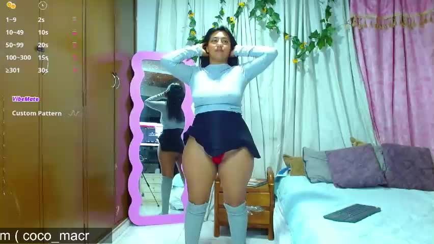 coco_macr Adult Chat April 18, 2026