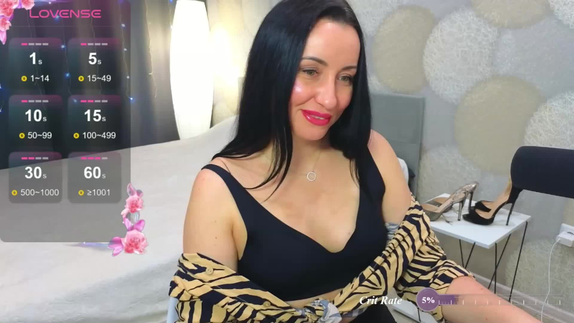 RoxyStar Adult Chat April 18, 2026