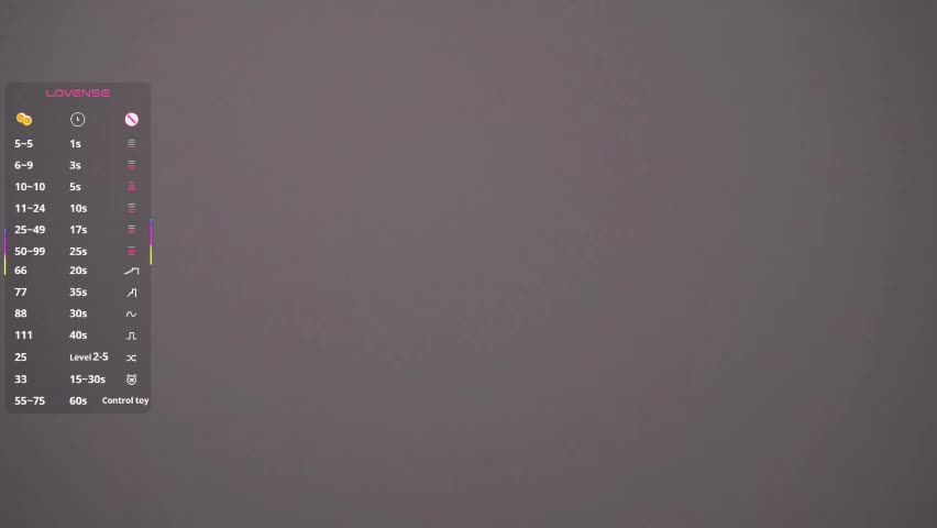 margarethowell Adult Chat April 19, 2026