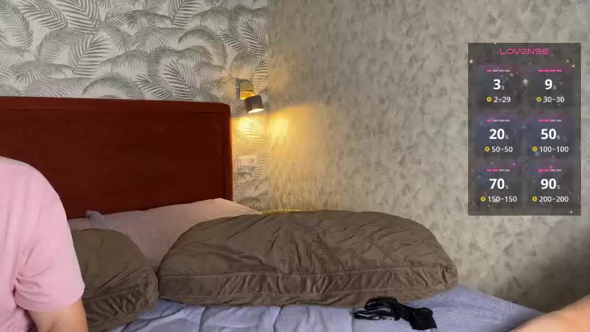 lekfullkatten Adult Chat April 20, 2026
