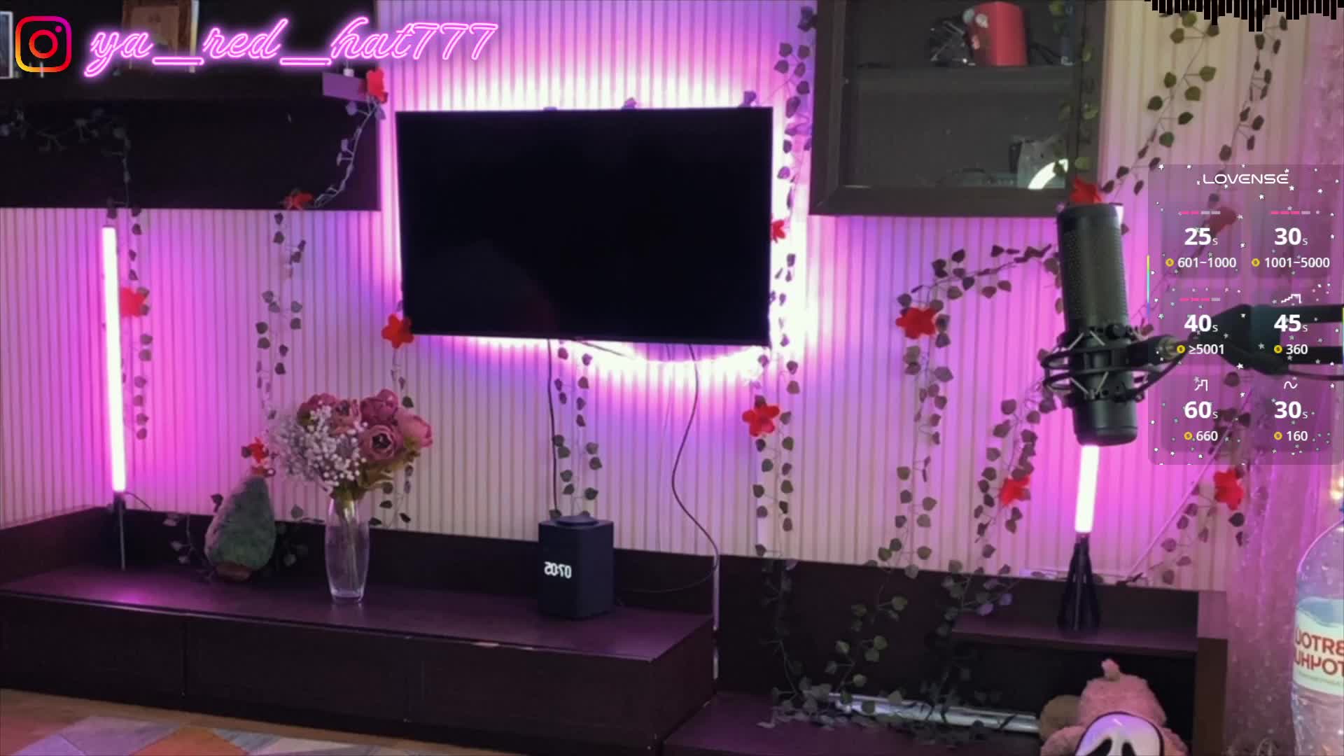 -RED_HAT- Adult Chat April 20, 2026