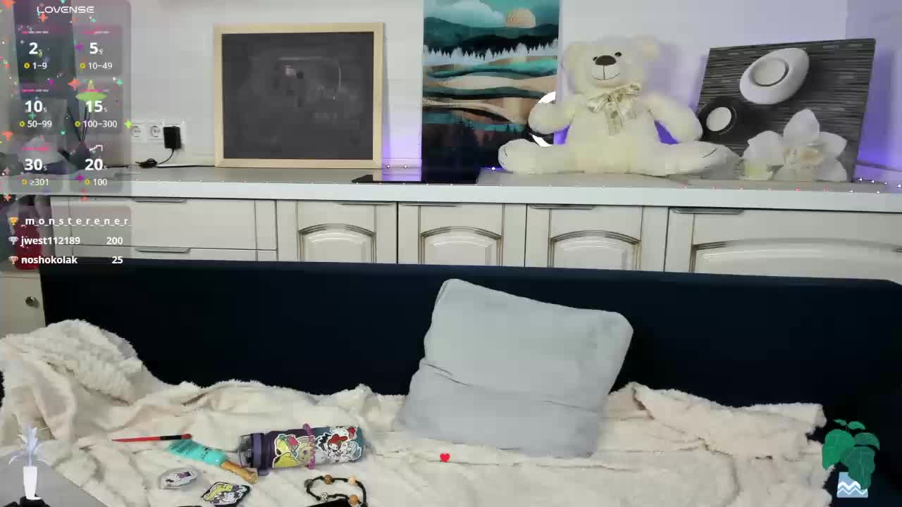 rosieroberts Adult Chat April 20, 2026