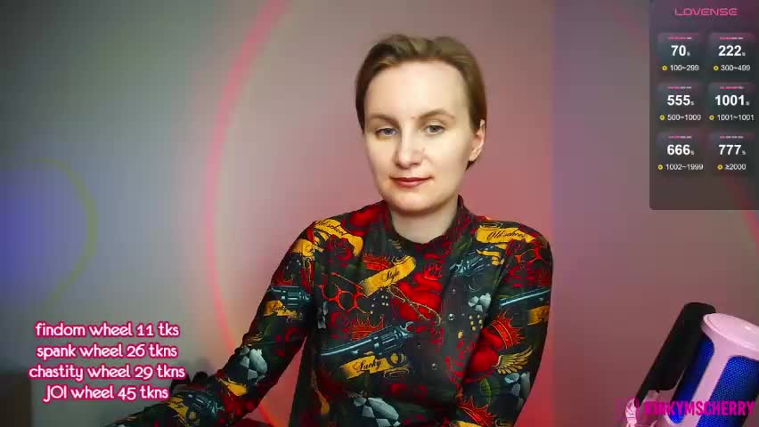 randycherry Adult Chat April 20, 2026