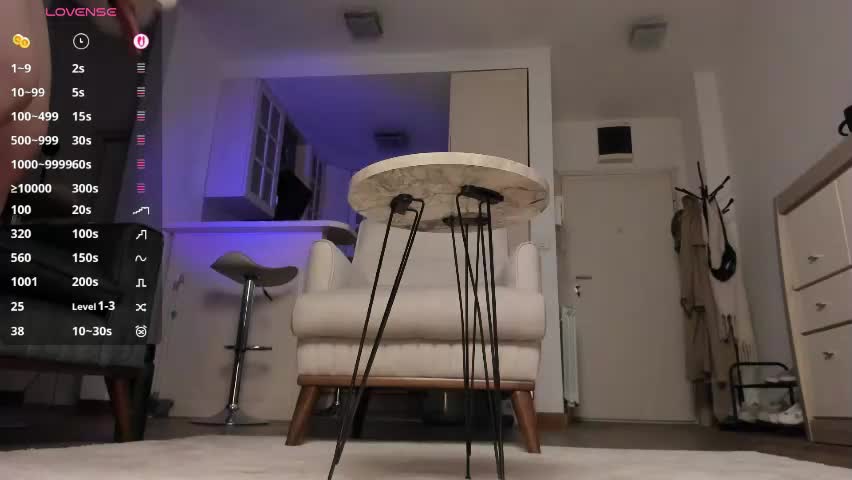 sophiaflorence Adult Chat April 20, 2026