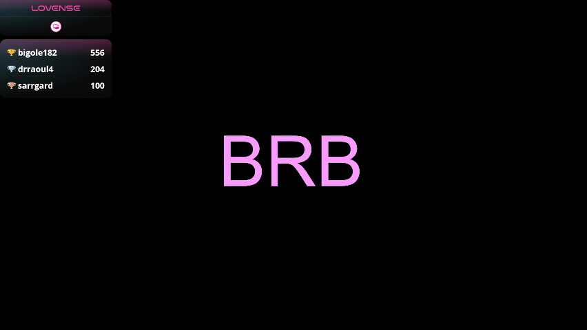 michelewild Adult Chat April 20, 2026