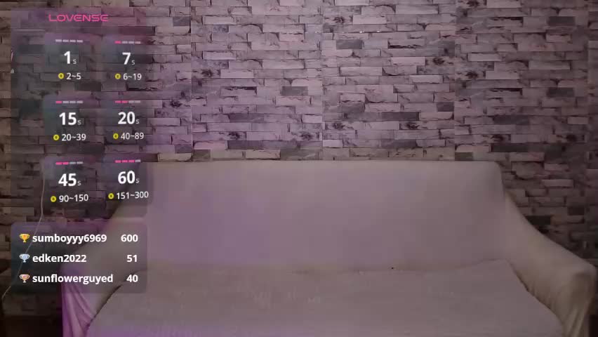 emiliaduchess Adult Chat April 21, 2026