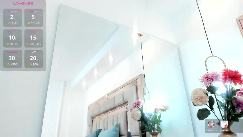 sweetdaia Adult Chat April 21, 2026