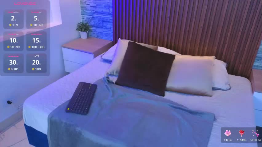 candicespencer Adult Chat April 21, 2026