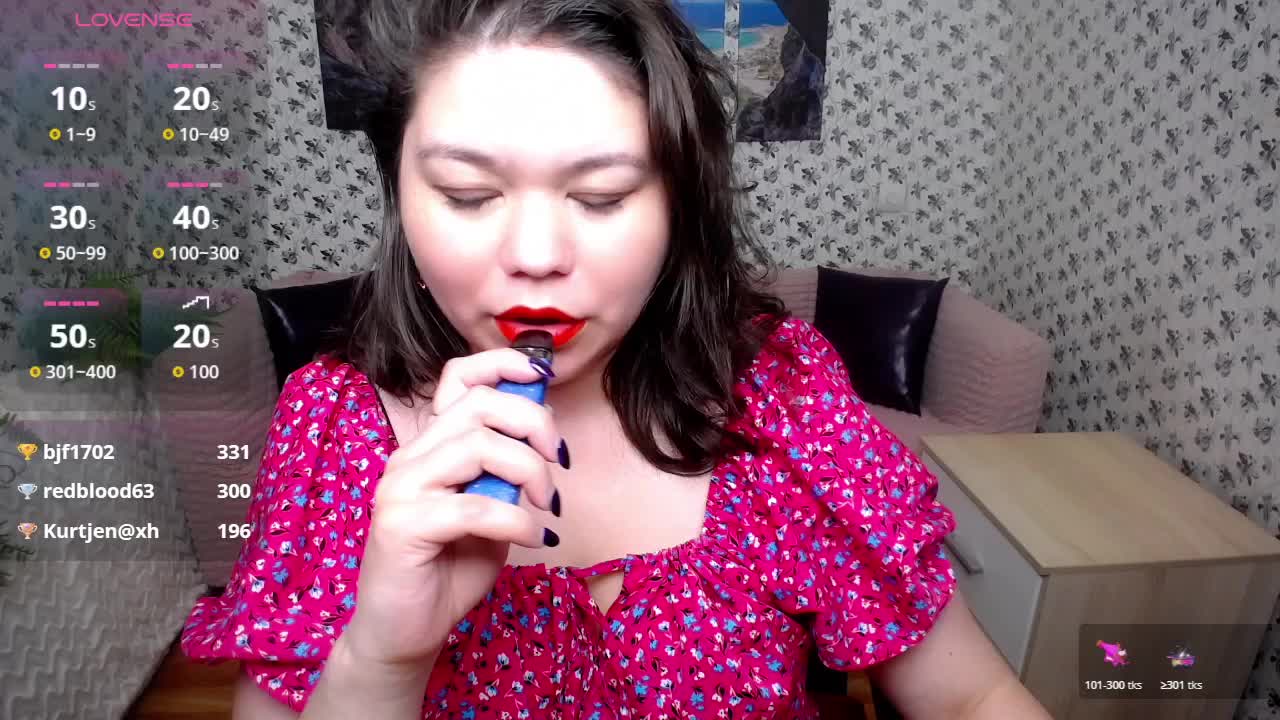 supersex-96 Adult Chat April 22, 2026