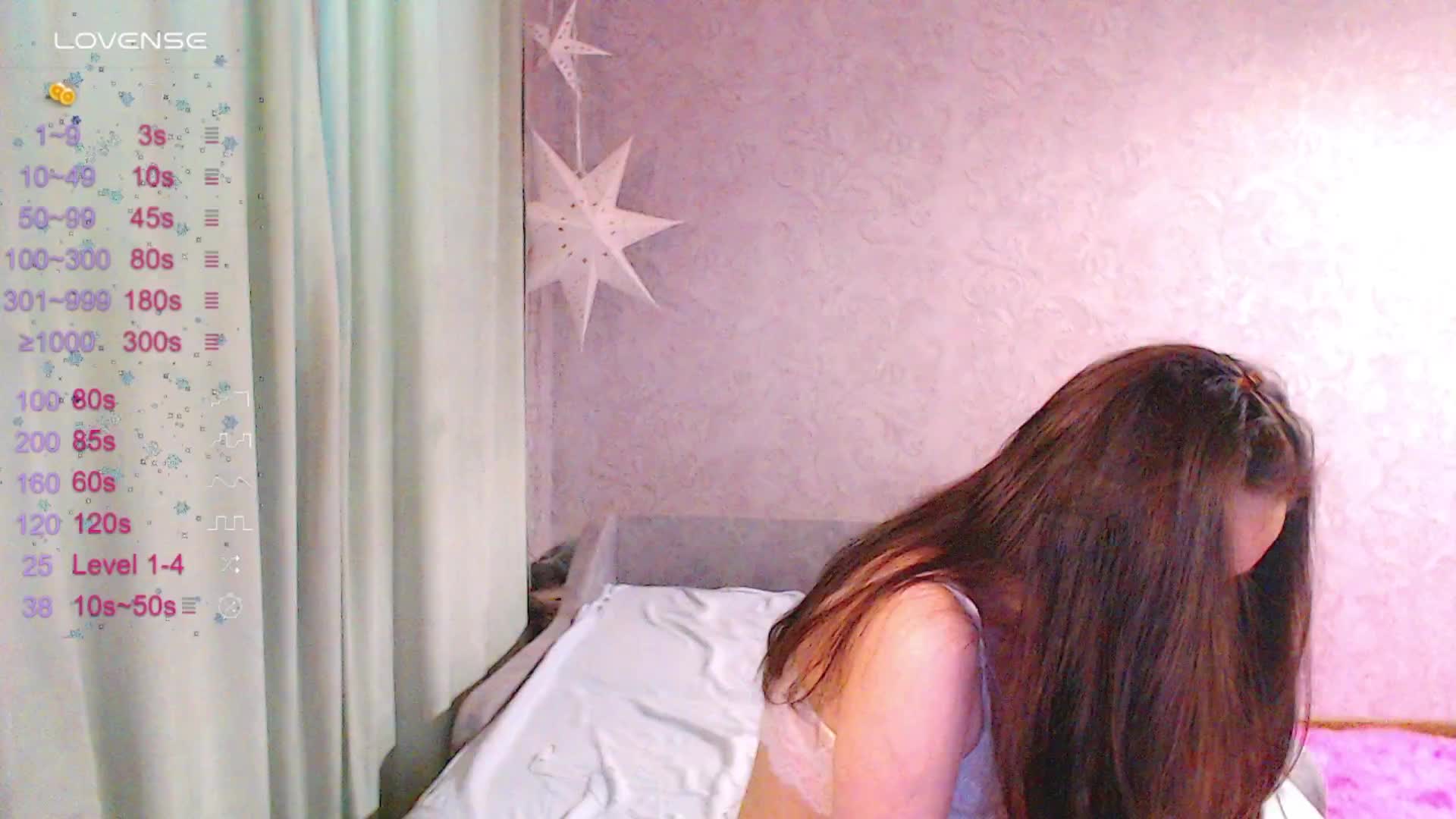 Leceysweet Adult Chat April 22, 2026