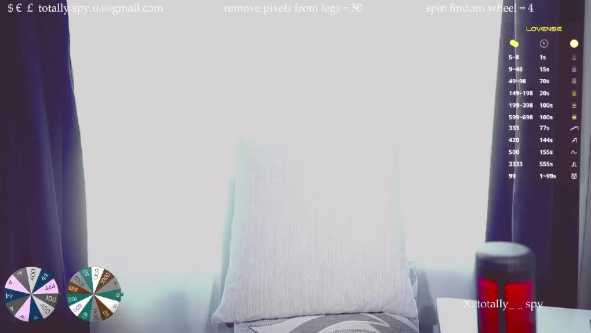 totally_spy Adult Chat April 23, 2026