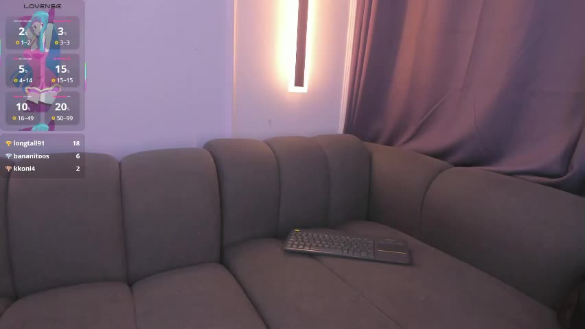 sofi_cabanna Adult Chat April 24, 2026