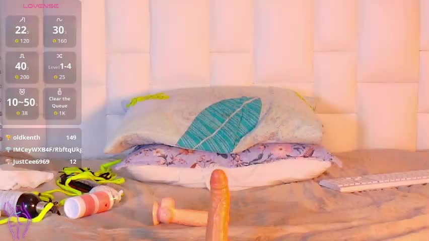 petitelittlemissy Adult Chat April 26, 2026