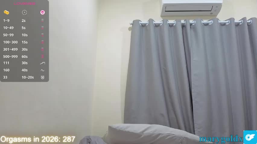 maryhillx Adult Chat April 26, 2026