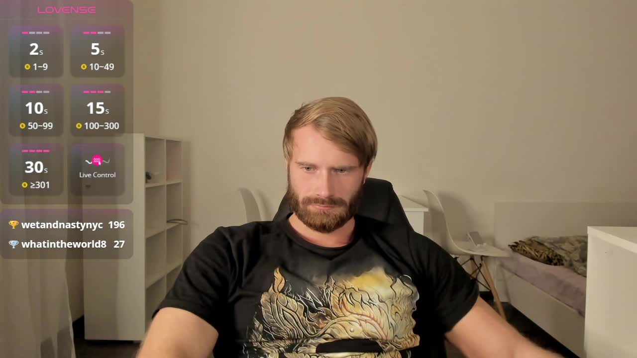 Paul-Rolex Adult Chat April 27, 2026