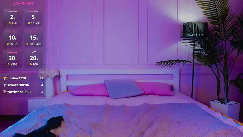 emilyramsey Adult Chat April 27, 2026