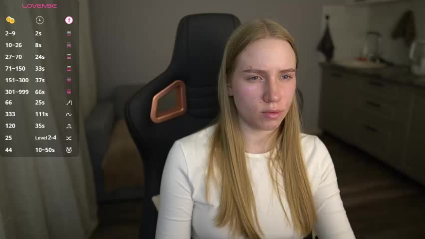 sweet__michelle Adult Chat April 28, 2026