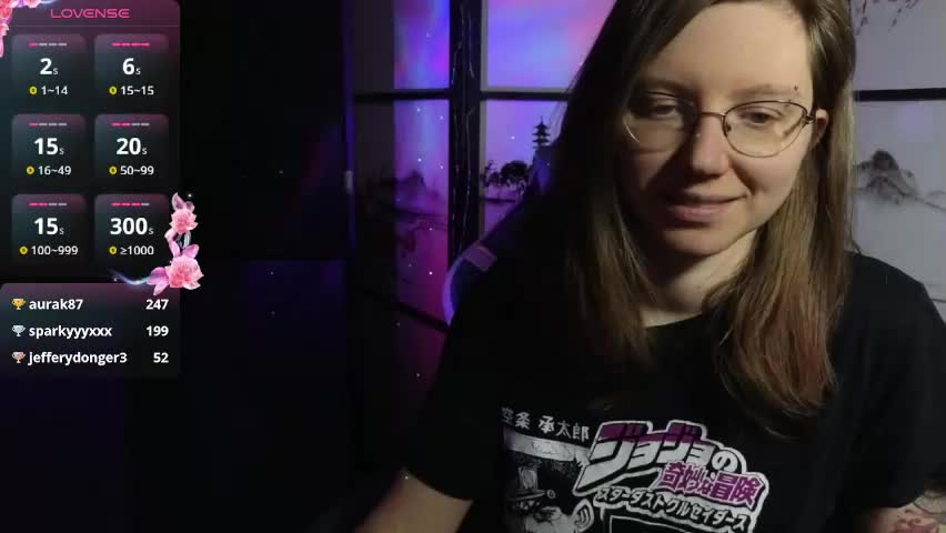 scarlettsrose Adult Chat April 28, 2026