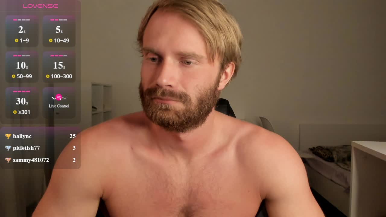 Paul-Rolex Adult Chat April 28, 2026