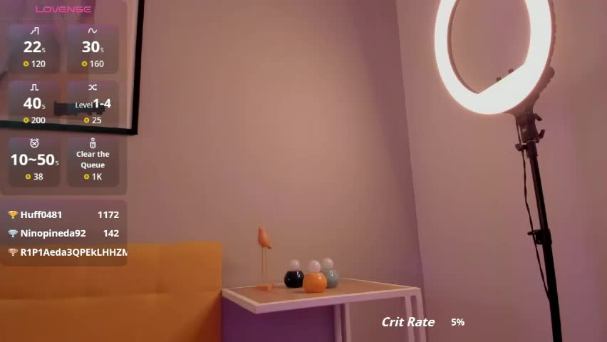 sophiaa_sensual Adult Chat April 28, 2026