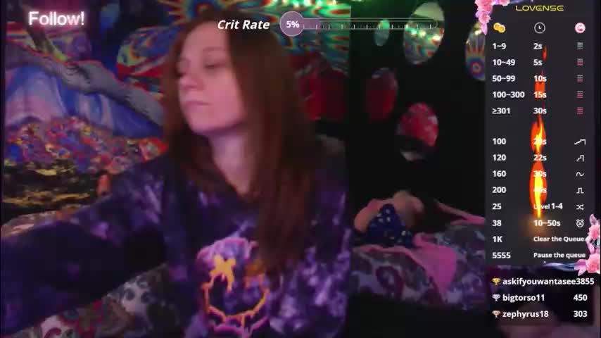 whosplayingwithfire Adult Chat April 29, 2026