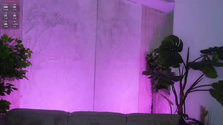 anabel054 Adult Chat April 28, 2026