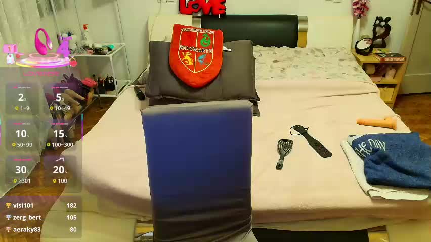 sweetdevil0810 Adult Chat April 29, 2026