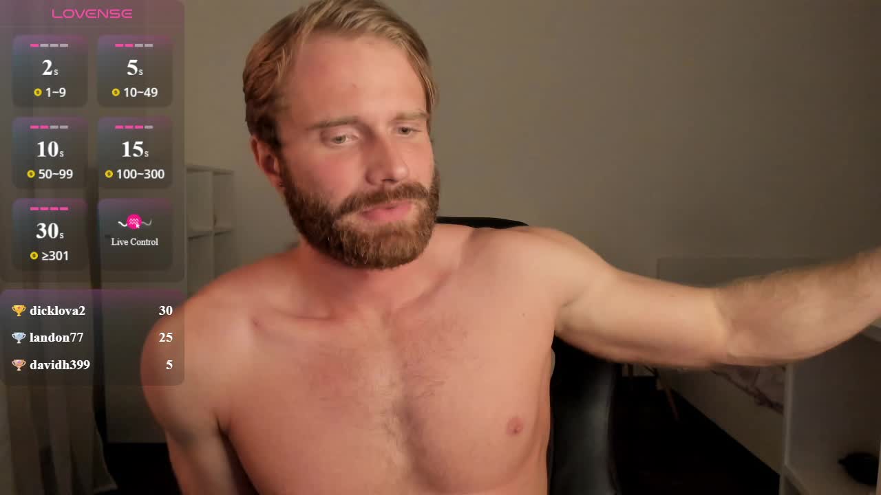 Paul-Rolex Adult Chat April 30, 2026