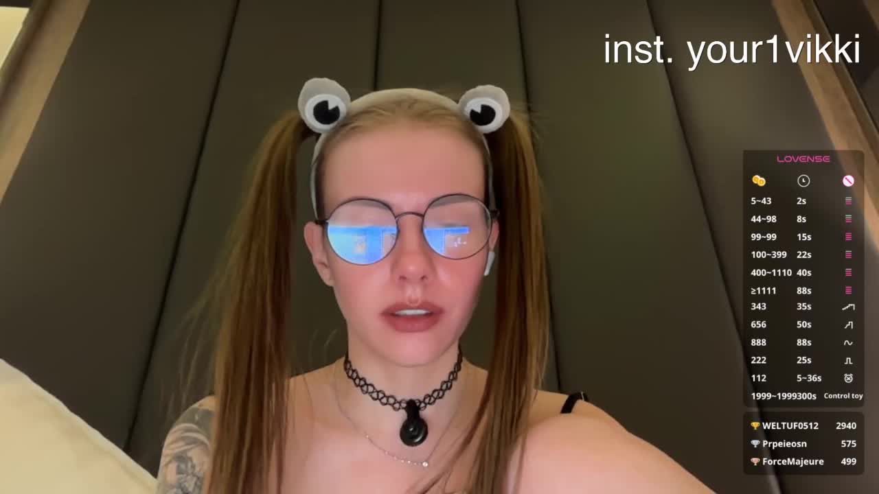 VikkiExtraCheese Adult Chat April 30, 2026