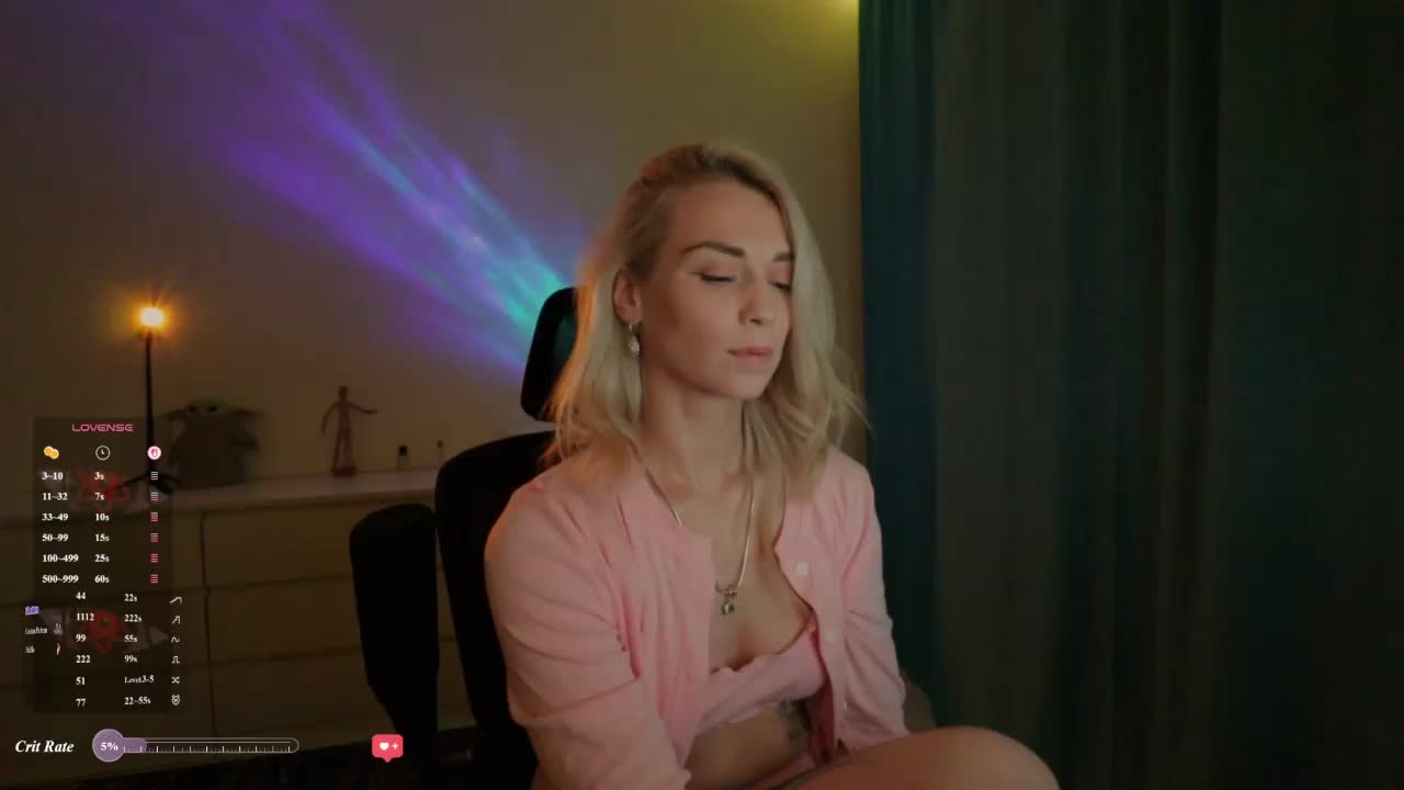 DigitalAlexa Adult Chat April 30, 2026