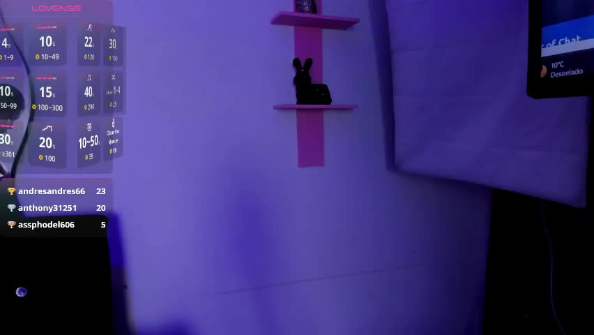 _salome_xx Adult Chat April 30, 2026