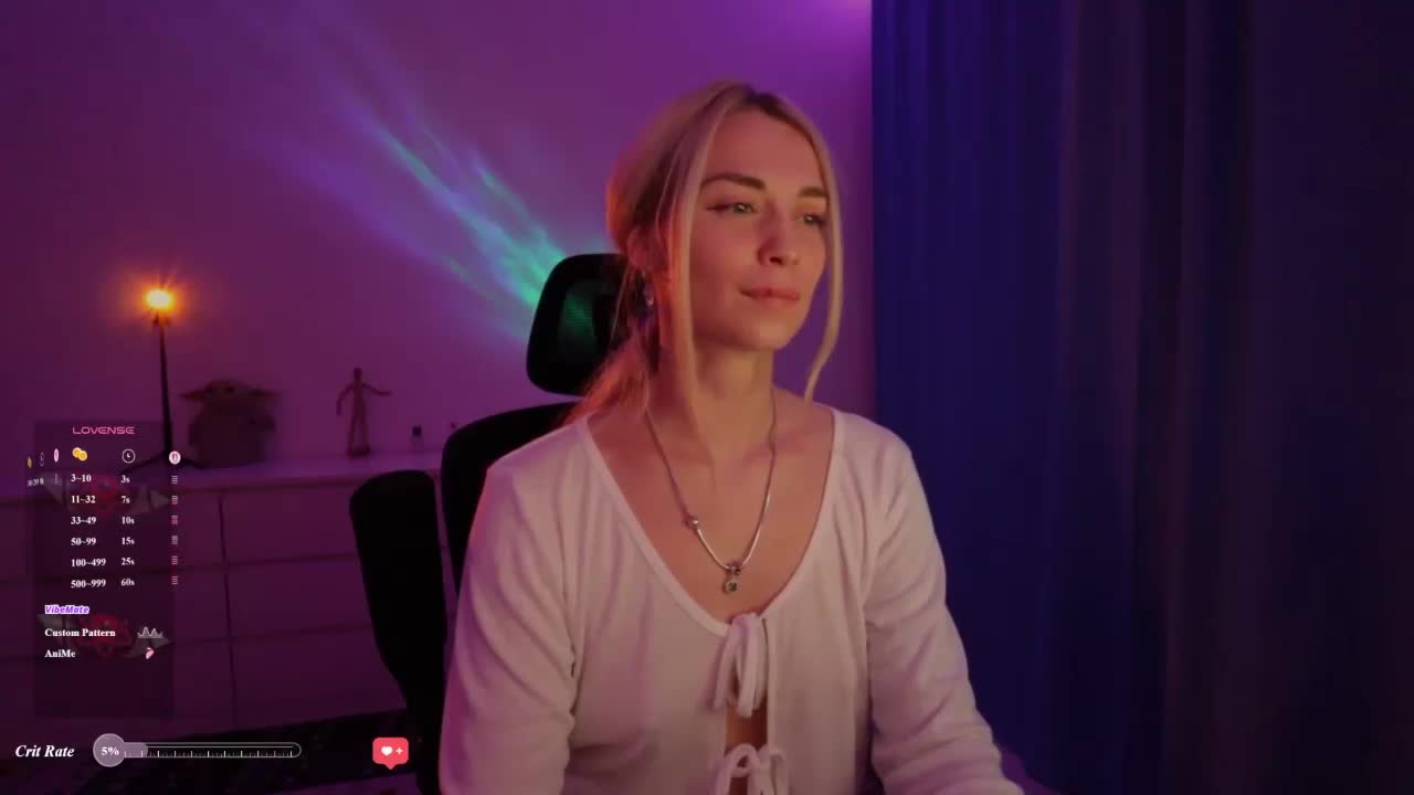 DigitalAlexa Adult Chat May 1, 2026