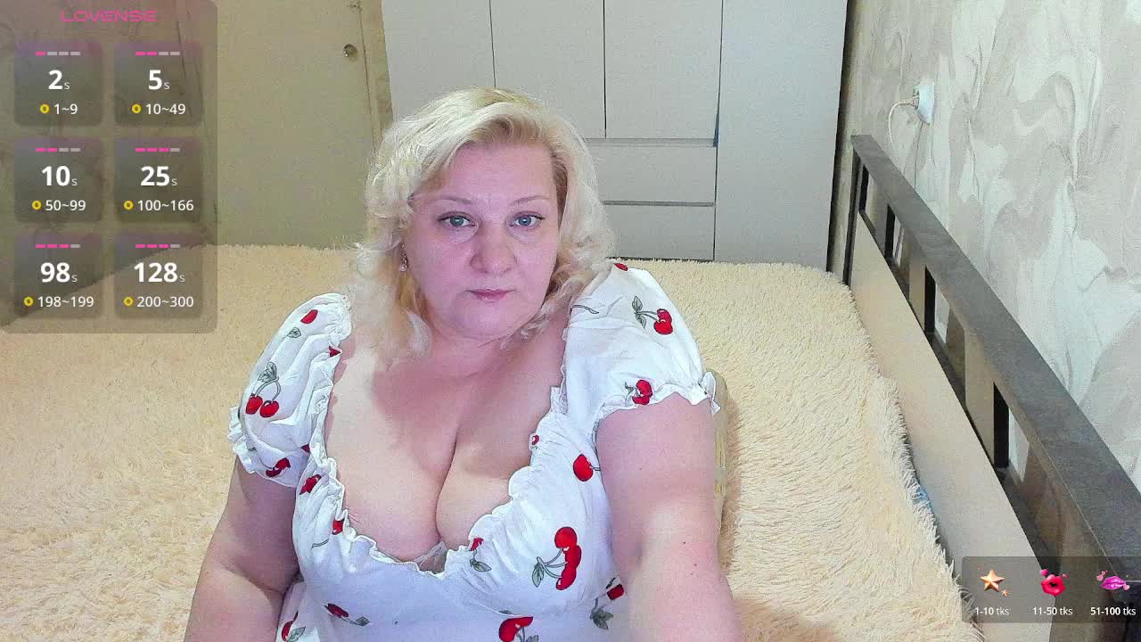 SweetAngel6 Adult Chat May 1, 2026