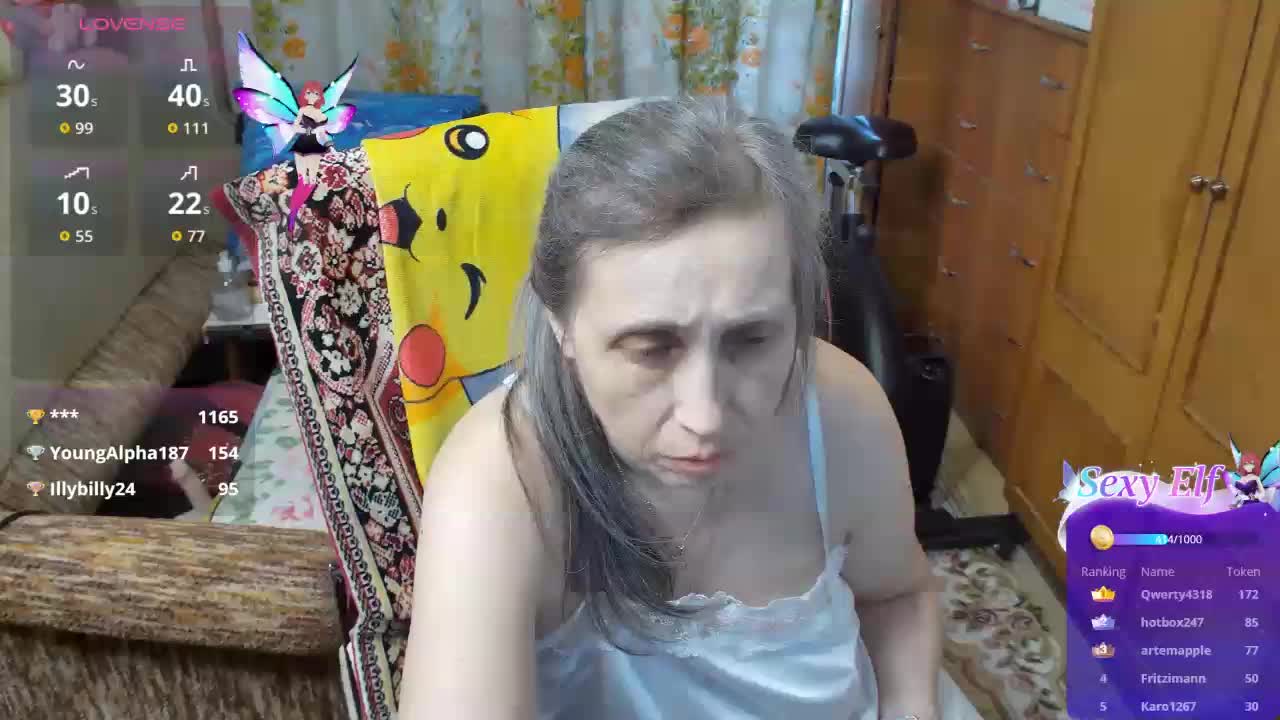 Sexolgunia Adult Chat May 2, 2026