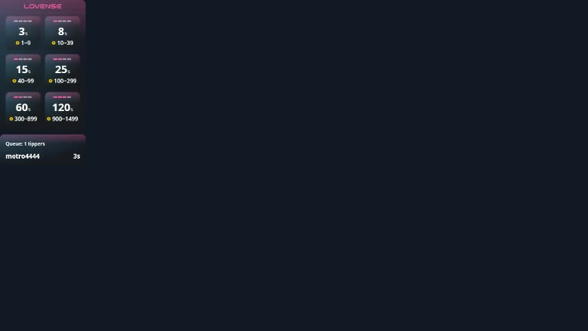 cecilaschepers Adult Chat May 2, 2026
