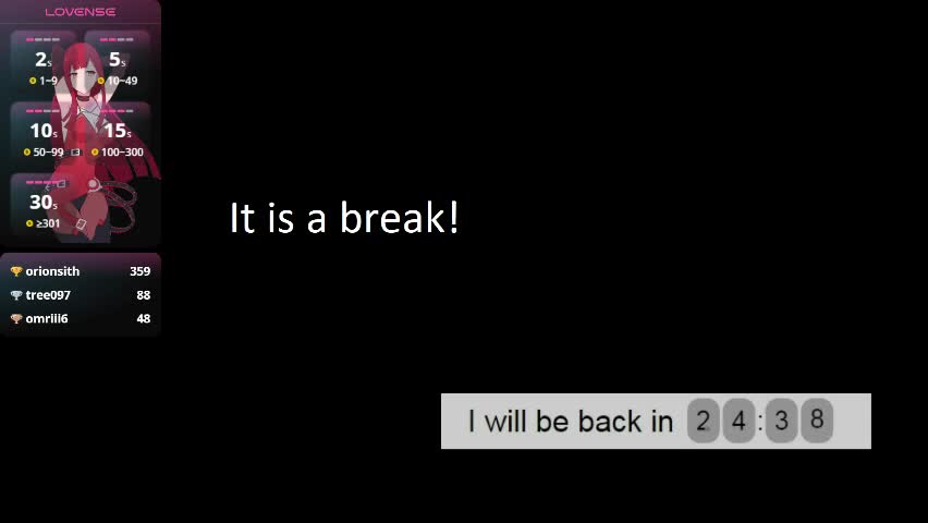 sexyslimlady Adult Chat May 2, 2026