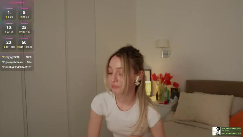 sophiebelll Adult Chat May 2, 2026