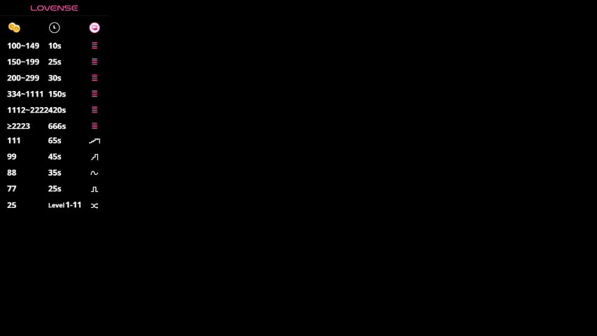 vestaszanto Adult Chat May 2, 2026