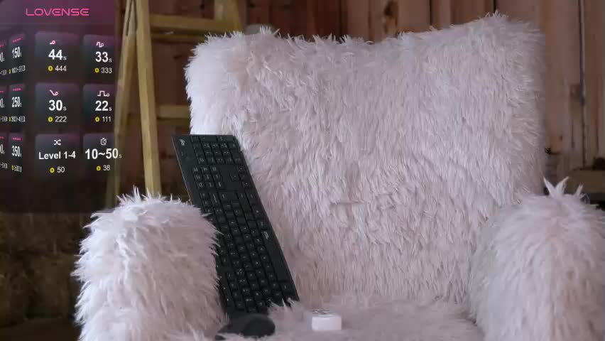 sweetrossie Adult Chat May 2, 2026