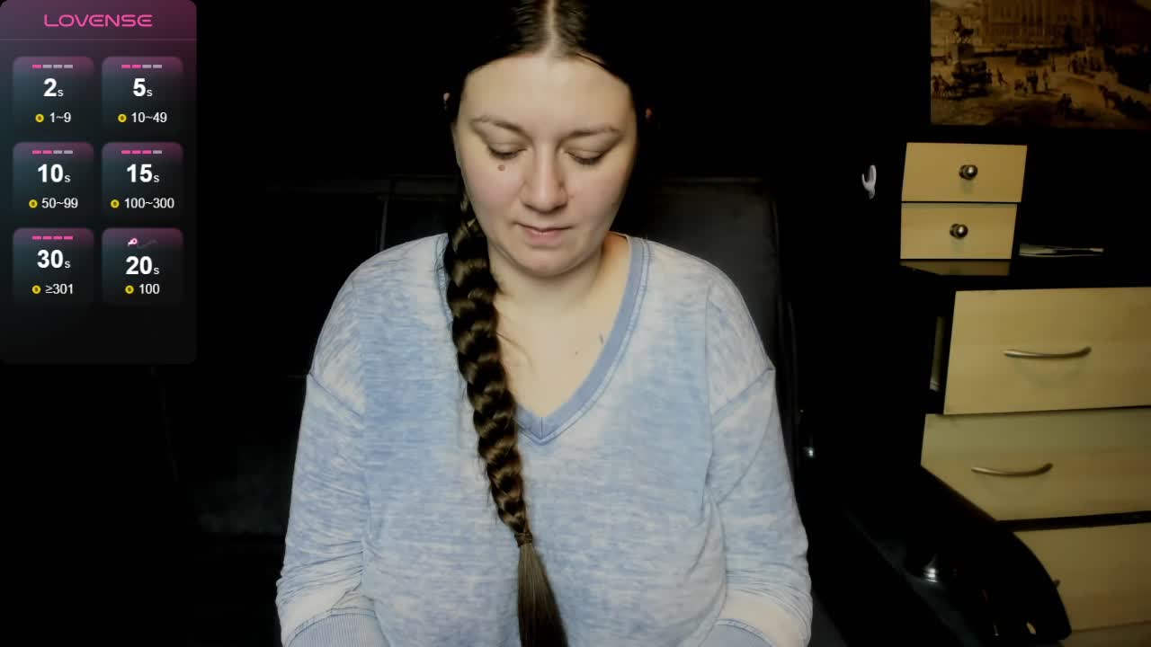 AlisaBacker Adult Chat May 2, 2026