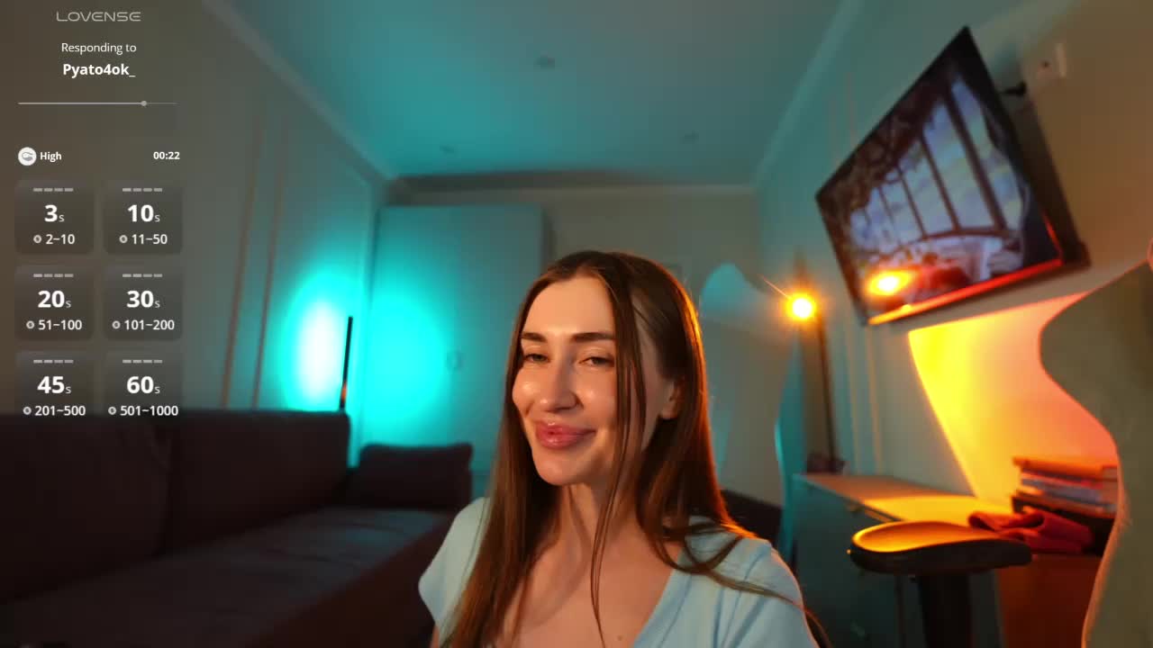 Coconutkitty Adult Chat May 2, 2026