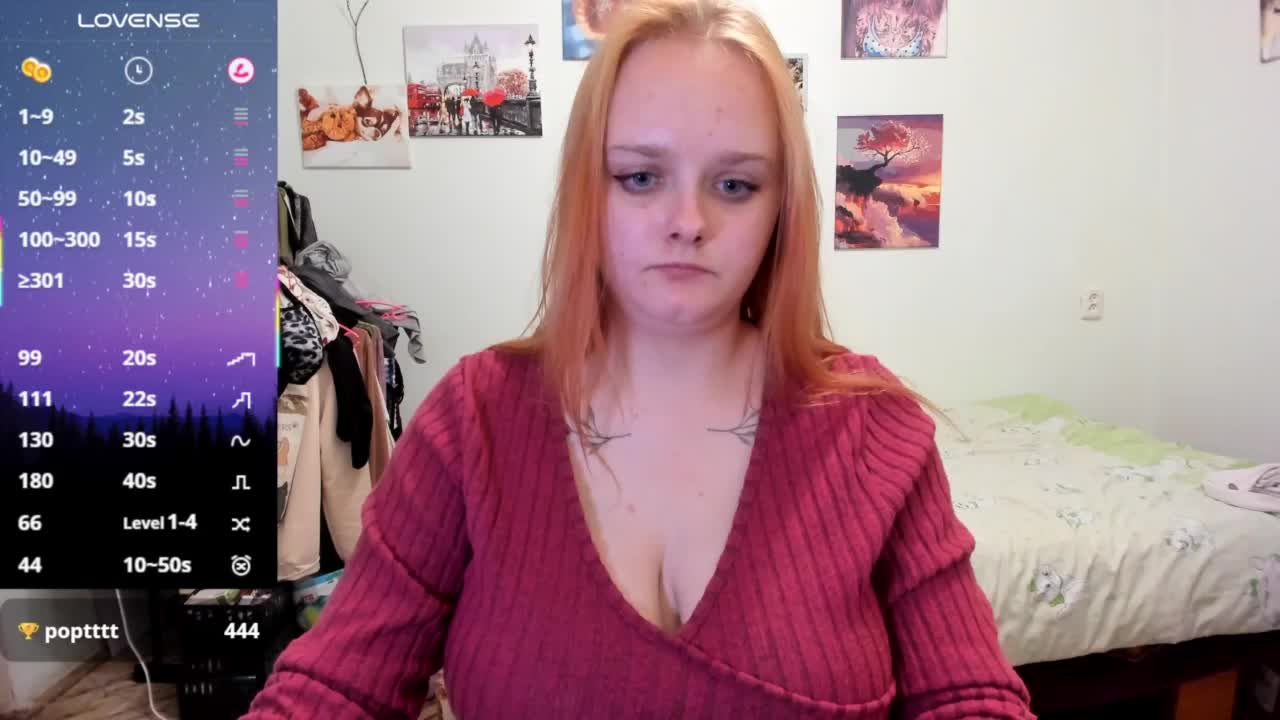 Diafoxy Adult Chat May 3, 2026