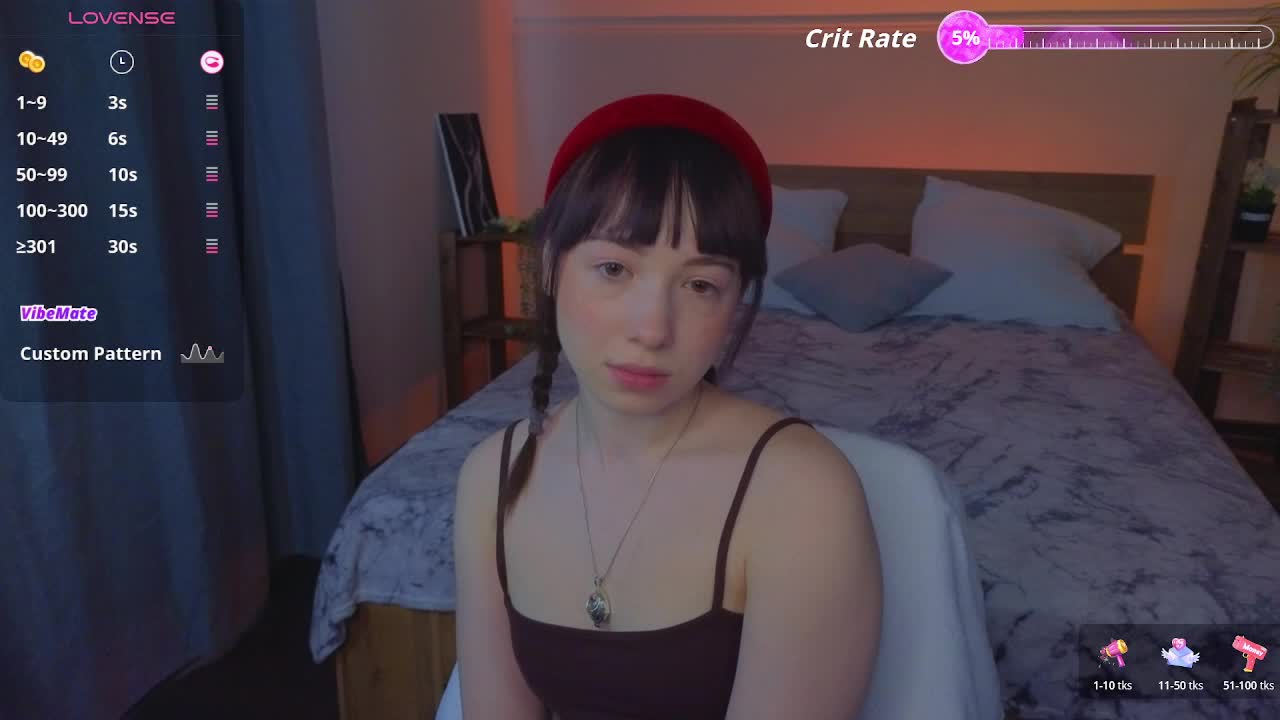 Trixiie Adult Chat May 3, 2026