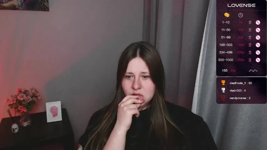 victoriassecrets_ Adult Chat May 3, 2026