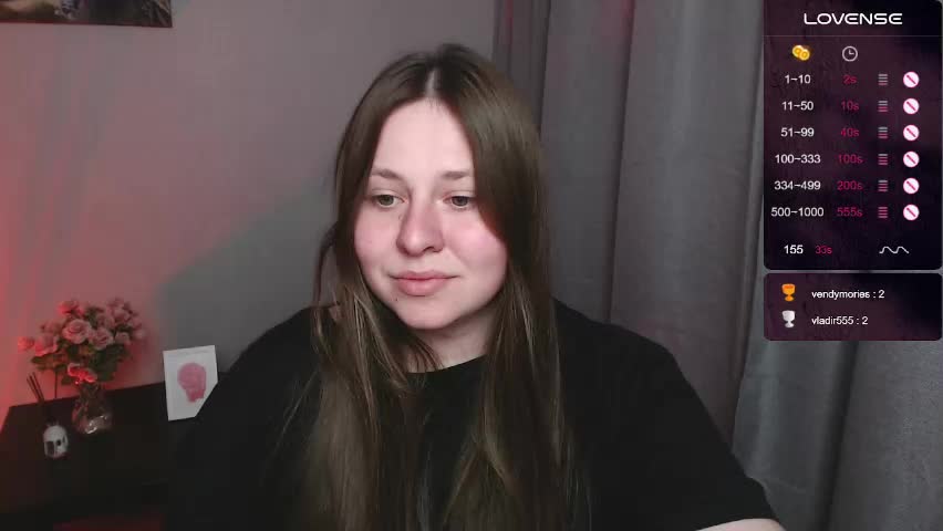 victoriassecrets_ Adult Chat May 3, 2026