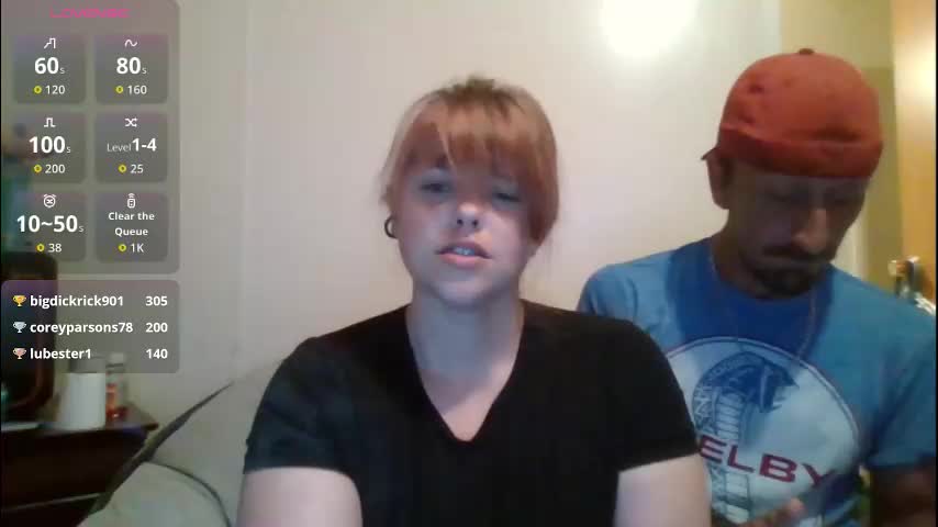 thatgirl4201 Adult Chat May 3, 2026