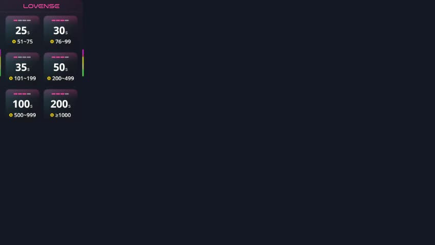 tendercrush Adult Chat May 3, 2026